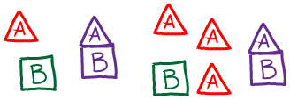 A + B binding